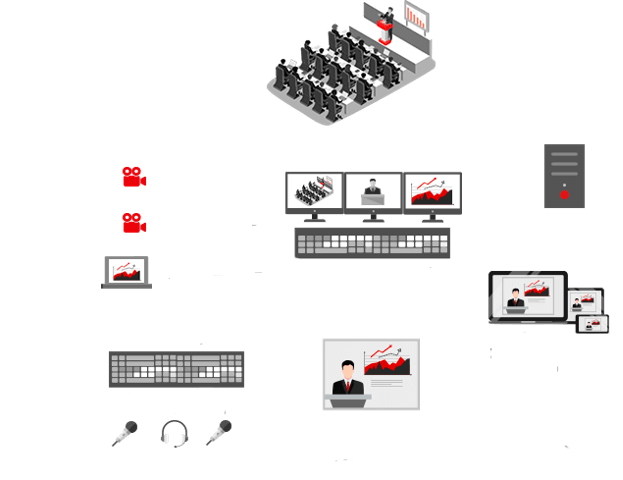 Как это работает